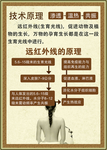 远红外线展板