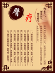 臀疗展板
