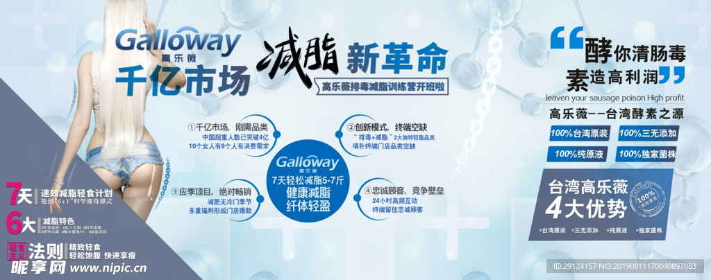 瘦身海报