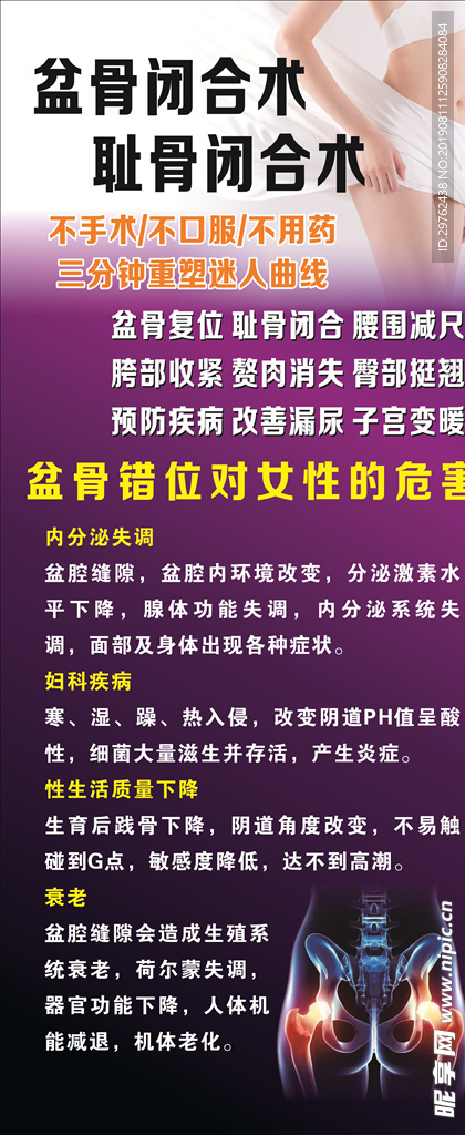 盆骨、耻骨闭合术展架