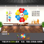社会主义核心价值观