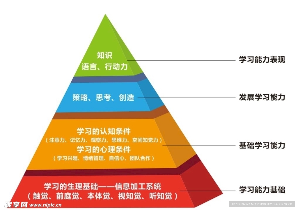 金字塔