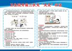 三伏天天灸疗法
