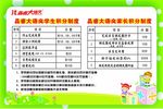 教育学生家长积分制度