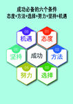 蜂巢矢量图