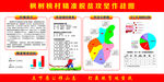 作战图