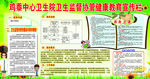 医院卫生监督协管宣传栏
