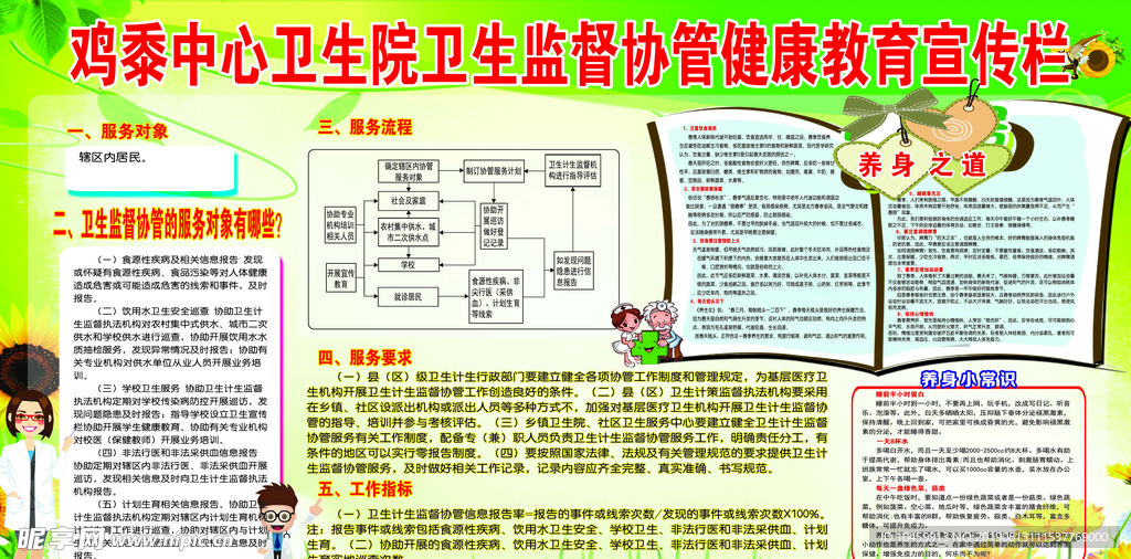 医院卫生监督协管宣传栏