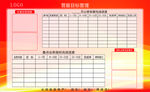 进度表