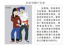 56个民族