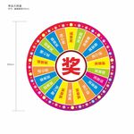 幸运大转盘