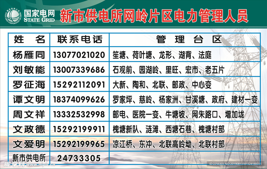 片区电力管理人员
