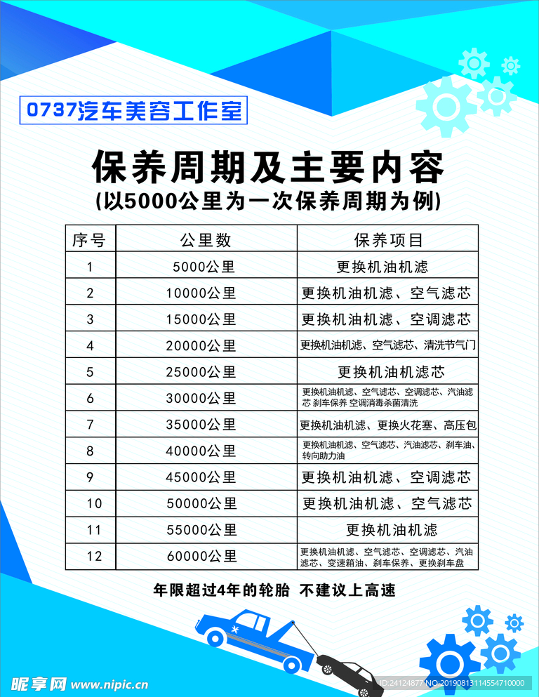 汽车保养周期及主要内容