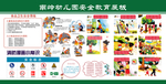 幼儿园安全教育展板
