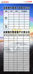 广汽丰田展架