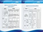 机动车安全技术检验标准限值