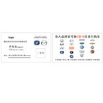 汽车名片