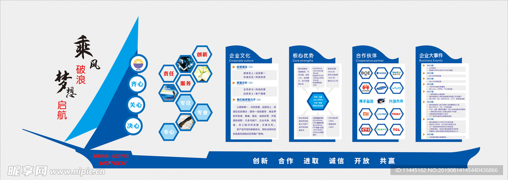 企业文化墙 乘风破浪