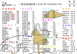 奶茶表