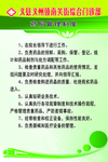 药局管理制度