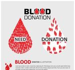 献血意识背景