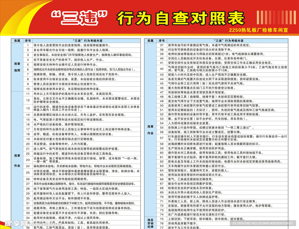 三违行为自查对照表