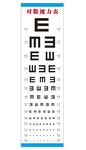 对数视力表