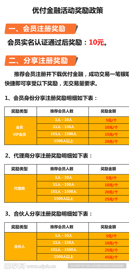 奖励分成活动通知