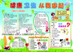 手抄报