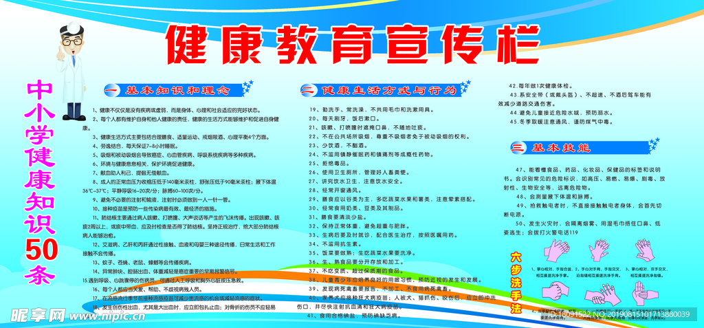 健康教育宣传栏