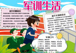 军训小报