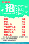 医院招聘
