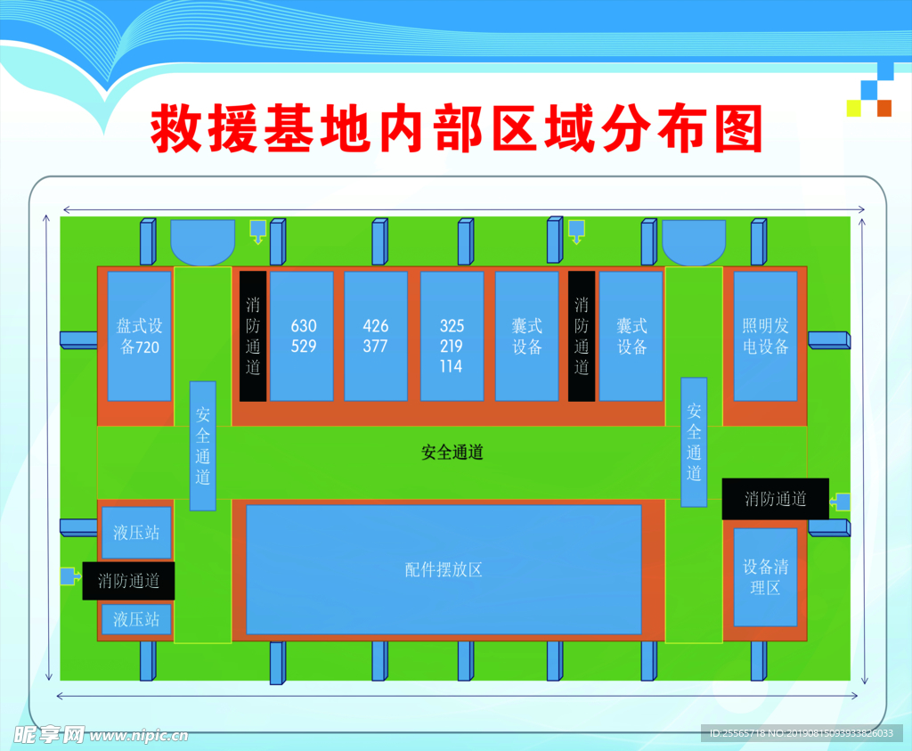 救援基地内部区域分布图