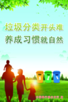 文明城市创建标语社区宣传海报