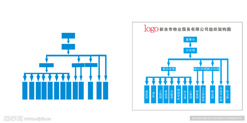 组织架构图