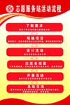 志愿者服务站活动流程