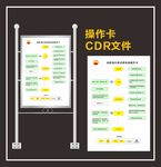 消防清水泵试泵标准操作卡
