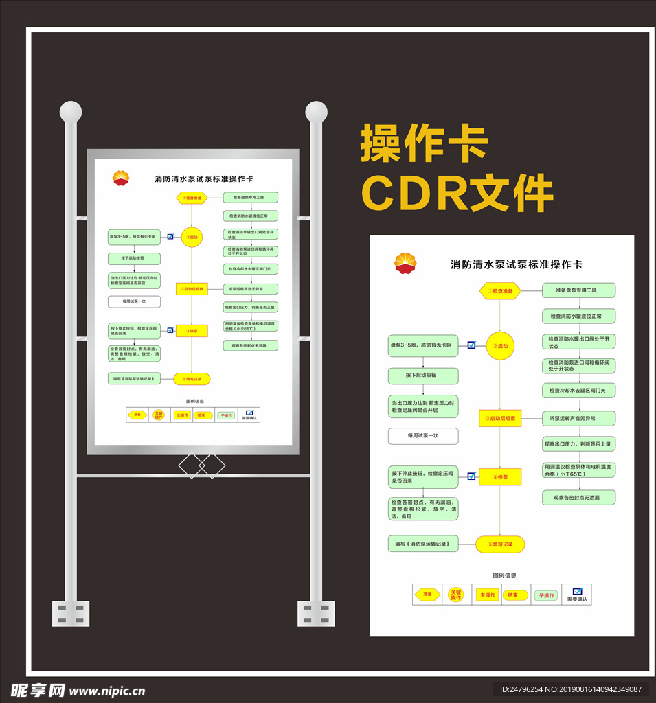 消防清水泵试泵标准操作卡