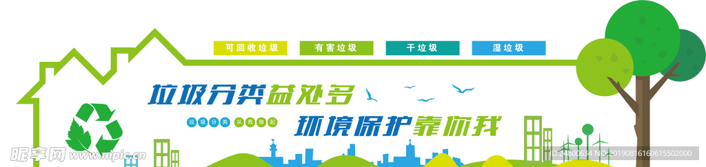 垃圾分类文化墙