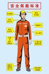 安全着装