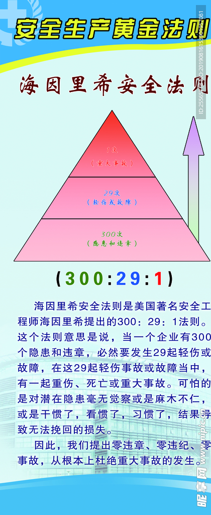 安全生产黄金法则