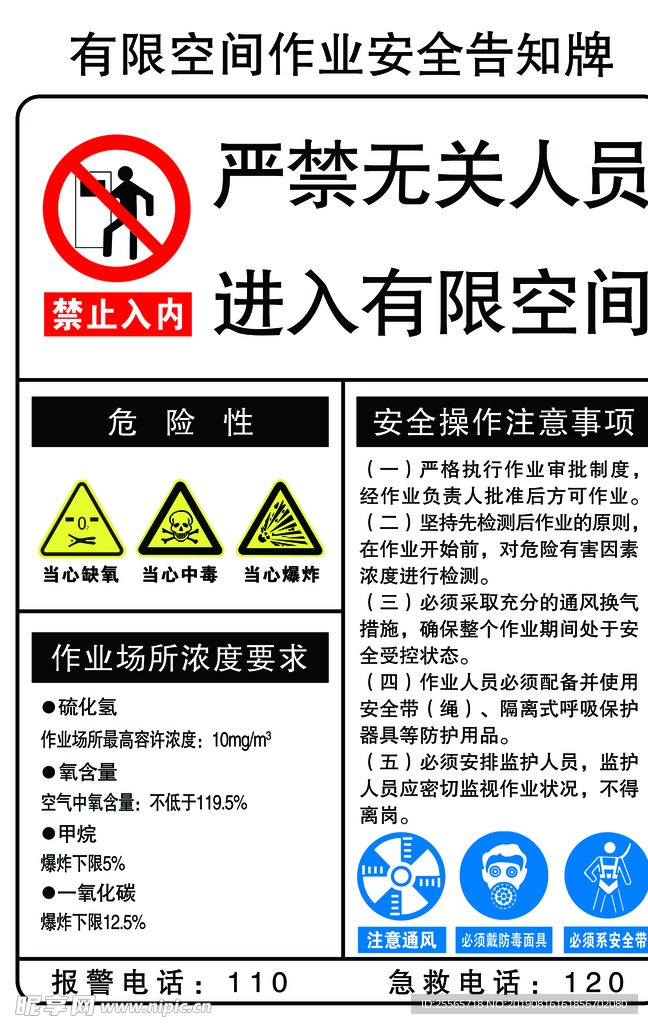 有限空间作业安全告知牌