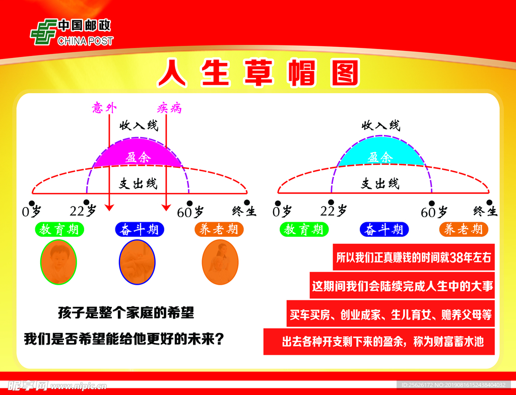 人生草帽图