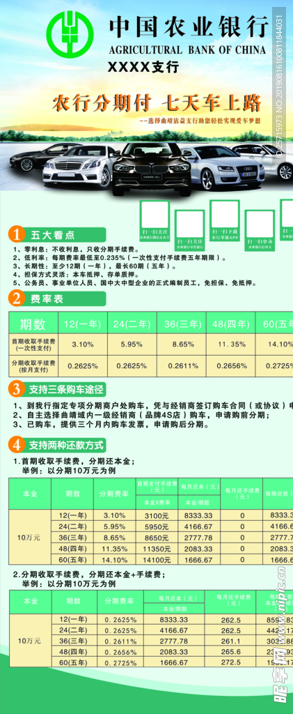 农业银行车贷