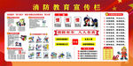 消防安全宣传栏
