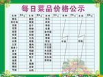 每日菜品价格公示栏