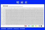 晴雨表