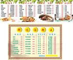 汤粉王 菜单 灯片