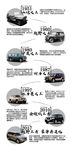 汽车历史