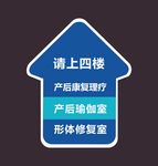 地贴指引